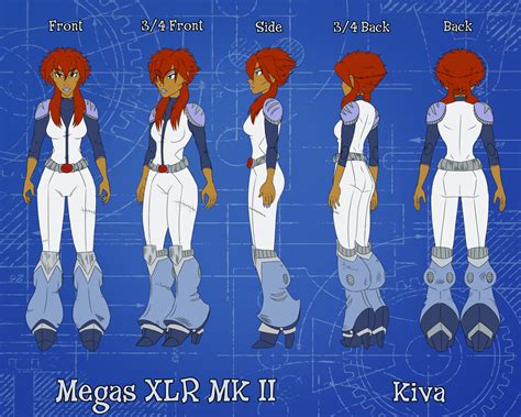 megas xlr female characters|Megas XLR (Franchise) .